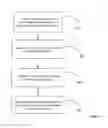 Fig. 04 - System and Method for Securing an Architectural Environment Against Crime and Minimizing Criminal Elements