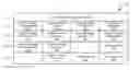 Fig. 01 - Answer sequence evaluation