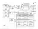 Fig. 06 - Answer sequence evaluation