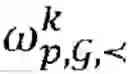 Fig. 213 - Augmented knowledge base and reasoning with uncertainties and/or incompleteness