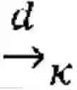 Fig. 337 - Augmented knowledge base and reasoning with uncertainties and/or incompleteness