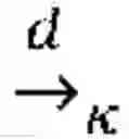 Fig. 72 - Augmented knowledge base and reasoning with uncertainties and/or incompleteness