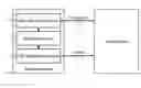 Fig. 01 - Tool for modelling, instantiating and/or executing a bayesian agent in an application