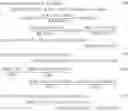 Fig. 07 - Goal-attainment assessment apparatus and method