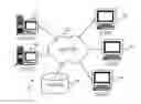 Fig. 01 - System and methodology to handle misdirected input data during multi partitioned real time analytics
