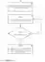 Fig. 06 - SYSTEMS AND METHODS FOR NATIVE ADVERTISEMENT SELECTION AND FORMATTING