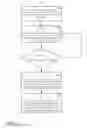 Fig. 07 - SYSTEMS AND METHODS FOR NATIVE ADVERTISEMENT SELECTION AND FORMATTING