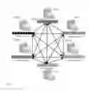 Fig. 03 - MALT: Distributed Data-Parallelism for Existing ML Applications
