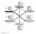 Fig. 04 - MALT: Distributed Data-Parallelism for Existing ML Applications