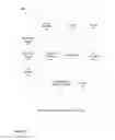 Fig. 05 - System and method for transaction learning