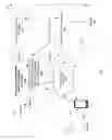 Fig. 02 - Throttling solutions into a legacy inventory system during a service disruption