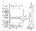 Fig. 01 - DYNAMIC PACKAGING FOR RE-ACCOMMODATION