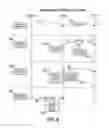 Fig. 05 - DYNAMIC PACKAGING FOR RE-ACCOMMODATION