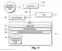 Fig. 08 - Customized-enterprise-software integration systems and methods