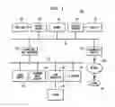 Fig. 02 - SYSTEM AND METHOD FOR CONFIGURATION-MANAGED LIFECYCLE DIAGRAMS
