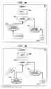 Fig. 04 - SYSTEM AND METHOD FOR CONFIGURATION-MANAGED LIFECYCLE DIAGRAMS