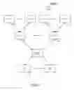Fig. 02 - TRANSACTION DERIVED IN-BUSINESS PROBABILITY MODELING APPARATUS AND METHOD
