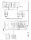 Fig. 13 - Planning System Using Spatial-Based Visualization Aids