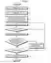 Fig. 04 - DEMAND-SUPPLY PLANNING DEVICE, DEMAND-SUPPLY PLANNING METHOD, DEMAND-SUPPLY PLANNING PROGRAM, AND RECORDING MEDIUM