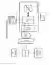Fig. 03 - System and Method for Providing Secure Remote Access to Computer-Based Work