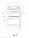 Fig. 03 - Manager-employee communication