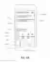 Fig. 05 - Manager-employee communication