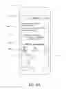 Fig. 14 - Manager-employee communication