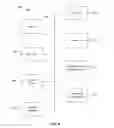 Fig. 09 - METHOD AND SYSTEM FOR MANAGING RESOURCES DISTRIBUTED AMONG RESOURCE WAREHOUSES
