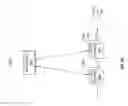 Fig. 04 - Systems for secure tracking code generation, application, and verification