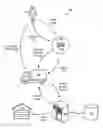 Fig. 01 - System and method for linking an event to video documenting the event