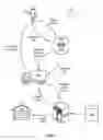 Fig. 02 - System and method for linking an event to video documenting the event