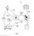 Fig. 03 - System and method for linking an event to video documenting the event