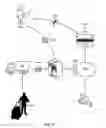 Fig. 22 - System and method for linking an event to video documenting the event