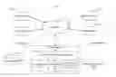 Fig. 01 - System and method for integrating privacy into contact management systems