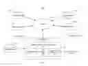 Fig. 02 - System and method for integrating privacy into contact management systems