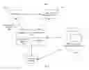 Fig. 03 - System and method for integrating privacy into contact management systems