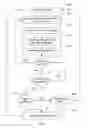 Fig. 04 - System and method for integrating privacy into contact management systems