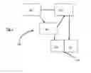 Fig. 02 - SYSTEM AND METHOD FOR CONCURRENT ELECTRONIC REMITTANCE AND FUNDS TRANSFER