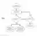 Fig. 03 - SYSTEM AND METHOD FOR CONCURRENT ELECTRONIC REMITTANCE AND FUNDS TRANSFER