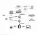 Fig. 04 - SYSTEM AND METHOD FOR CONCURRENT ELECTRONIC REMITTANCE AND FUNDS TRANSFER