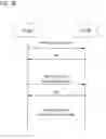 Fig. 11 - Secure point of sale terminal and associated methods