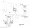 Fig. 08 - Systems and methods for enrolling a user in a membership account