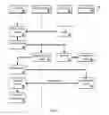 Fig. 04 - System and method for point of sale transactions