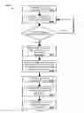 Fig. 06 - System and method for point of sale transactions