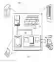 Fig. 08 - System and method for point of sale transactions