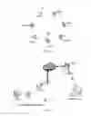 Fig. 03 - Secure wireless network-based activation for table-side information and point-of-sale devices