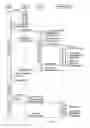 Fig. 14 - Secure wireless network-based activation for table-side information and point-of-sale devices
