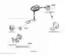 Fig. 16 - Secure wireless network-based activation for table-side information and point-of-sale devices