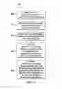 Fig. 04 - Image recognition-based payment requests