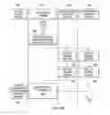 Fig. 06 - Image recognition-based payment requests